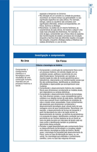 67




                                                                                           Física
                            espaciais e temporais no Universo.
                          • Na utilização de um conceito ou unidade de grandeza,
                            reconhecer ao mesmo tempo sua generalidade e o seu
                            significado específico em cada ciência. Por exemplo,
                            energia, caloria ou equilíbrio são conceitos com
                            significados diferentes, embora correspondentes, em
                            Física, Química ou Biologia.
                          • Reconhecer, na análise de um mesmo fenômeno, as
                            características de cada ciência, de maneira a adquirir uma
                            visão mais articulada dos fenômenos. Por exemplo, no
                            ciclo da água, compreender que a Física releva os aspectos
                            das transformações de estado e processos de circulação,
                            enquanto a Química trata das diferentes reações e do papel
                            das soluções, enquanto a Biologia analisa a influência nas
                            cadeias alimentares e o uso do solo.




                       Investigação e compreensão

      Na área                                     Em Física
                       Ciência e tecnologia na história

Compreender o             • Compreender a construção do conhecimento físico como
conhecimento                um processo histórico, em estreita relação com as
científico e o              condições sociais, políticas e econômicas de uma
tecnológico como            determinada época. Compreender, por exemplo, a
resultados de uma           transformação da visão de mundo geocêntrica para a
construção humana,          heliocêntrica, relacionando-a às transformações sociais que
inseridos em um             lhe são contemporâneas, identificando as resistências,
processo histórico e        dificuldades e repercussões que acompanharam essa
social.                     mudança.
                          • Compreender o desenvolvimento histórico dos modelos
                            físicos para dimensionar corretamente os modelos atuais,
                            sem dogmatismo ou certezas definitivas.
                          • Compreender o desenvolvimento histórico da tecnologia,
                            nos mais diversos campos, e suas conseqüências para o
                            cotidiano e as relações sociais de cada época, identificando
                            como seus avanços foram modificando as condições de
                            vida e criando novas necessidades. Esses conhecimentos
                            são essenciais para dimensionar corretamente o
                            desenvolvimento tecnológico atual, através tanto de suas
                            vantagens como de seus condicionantes. Reconhecer, por
                            exemplo, o desenvolvimento de formas de transporte, a
                            partir da descoberta da roda e da tração animal, ao
                            desenvolvimento de motores, ao domínio da aerodinâmica
                            e à conquista do espaço, identificando a evolução que vem
                            permitindo ao ser humano deslocar-se de um ponto ao
                            outro do globo terrestre em intervalos de tempo cada vez
                            mais curtos e identificando também os problemas
                            decorrentes dessa evolução.
                          • Perceber o papel desempenhado pelo conhecimento físico
                            no desenvolvimento da tecnologia e a complexa relação
                            entre ciência e tecnologia ao longo da história. Muitas
                            vezes, a tecnologia foi precedida pelo desenvolvimento da
                            Física, como no caso da fabricação de lasers, ou, em
                            outras, foi a tecnologia que antecedeu o conhecimento
                            científico, como no caso das máquinas térmicas.
 