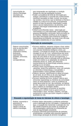 Biologia
37
para compreender seu significado e a condição
desigual de vida das populações humanas.
• Avaliar a procedência da fonte de informação para
analisar a pertinência e a precisão dos conhecimentos
científicos veiculados no rádio, na tevê, nos jornais,
nas revistas e nos livros e que se destinam a informar o
cidadão ou a induzi-lo ao consumo, principalmente
quando se tratar de assuntos relacionados à saúde,
como o uso de medicamentos e de alimentos, para
distinguir informação fundamentada da simples
propaganda.
• Utilizar-se de diferentes meios – observação por
instrumentos ou à vista desarmada, experimentação,
pesquisa bibliográfica, entrevistas, leitura de textos ou
de resenhas, trabalhos científicos ou de divulgação –
para obter informações sobre fenômenos biológicos,
características do ambiente, dos seres vivos e de suas
interações estabelecidas em seus habitats.
• Escrever relatórios, pequenas sínteses e fazer relatos
orais, utilizando linguagem específica para descrever
com precisão fenômenos biológicos (como, por
exemplo, a circulação do sangue nos vertebrados ou a
clonagem de um ser vivo), características dos seres
vivos observados ao microscópio (como a estrutura
básica de uma célula ou de um microrganismo), a
olho desarmado (como a distinção entre as diferentes
ordens de insetos ou as adaptações de plantas de
ambientes secos) ou, ainda, para descrever
características de um determinado ambiente (como a
caatinga ou os cerrados).
• Produzir textos argumentativos sobre temas
relevantes, atuais e/ou polêmicos, como, por exemplo,
os referentes à biotecnologia, à sexualidade, à
biodiversidade e outras questões ambientais.
• Elaborar resumos, identificando as idéias principais
de um texto, de um filme ou de uma reportagem
televisiva relacionadas a temas biológicos.
• Escrever resenhas de livros; produzir roteiros para
entrevistar especialistas ou membros da comunidade
sobre um tema específico, como os problemas de
saúde decorrentes do lixo, das enchentes, de hábitos
de vida; organizar as respostas e apresentar de forma
clara e objetiva os resultados obtidos.
• Escrever reportagens enfocando as questões
críticas para o âmbito local ou geral como as
relacionadas a lazer, moradia, trabalho, nutrição,
saneamento e outras que dizem respeito a saúde e
qualidade de vida.
• Analisar dados relacionados a problemas ambientais
como a destinação do lixo e do esgoto, o tratamento da
água, a ocupação dos mananciais, a poluição dos rios
das cidades brasileiras para avaliar as condições de
vida da população e posicionar-se criticamente por
meio de argumentação consistente.
• Comparar diferentes posicionamentos de cientistas,
ambientalistas, jornalistas sobre assuntos ligados à
biotecnologia (produção de alimento transgênico,
comunicações de
ciência e tecnologia
veiculados por
diferentes meios.
Elaborar comunicações
orais ou escritas para
relatar, analisar e
sistematizar eventos,
fenômenos,
experimentos,
questões, entrevistas,
visitas,
correspondências.
Analisar, argumentar e
posicionar-se
criticamente em
relação a temas de
ciência e tecnologia.
Elaboração de comunicações
Discussão e argumentação de temas de interesse de ciência e tecnologia
 