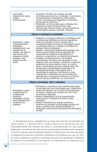 40
sociedade. Perceber, por exemplo, que eles
contribuem para preservar e prolongar a vida humana
ao possibilitarem a produção de medicamentos,
vacinas, tecnologia para diagnóstico e tratamento,
conservação de alimentos.
• Reconhecer as formas pelas quais a Biologia está
presente na cultura nos dias de hoje, seja
influenciando visão de mundo, seja participando de
manifestações culturais, literárias, artísticas.
• Relacionar os avanços científicos e tecnológicos com
a melhoria das condições de vida das populações,
como, por exemplo, o uso de vacinas com a
conseqüente queda nas taxas de mortalidade infantil;
o saneamento básico e a redução na incidência de
doenças infecto-contagiosas.
• Analisar a distribuição desigual pela população dos
efeitos positivos decorrentes da aplicação dos
conhecimentos biológicos e tecnológicos na
medicina, na agricultura, na indústria de alimentos.
• Perceber os efeitos positivos, mas também
perturbadores, da ciência e da tecnologia na vida
moderna como, por exemplo, reconhecer o papel dos
antibióticos na preservação da vida e, ao mesmo
tempo, as alterações que esses medicamentos vêm
introduzindo nas populações microbianas e as
conseqüências dessas modificações para a
manutenção da saúde dos indivíduos ou, ainda,
compreender a importância do uso de defensivos
agrícolas para a produção de alimentos e os efeitos
danosos dessas substâncias nos ecossistemas.
• Reconhecer a importância dos procedimentos éticos
na aplicação das novas tecnologias para o diagnóstico
precoce de doenças e do uso dessa informação para
promover a saúde do ser humano sem ferir a sua
privacidade e dignidade.
• Avaliar a adequação do uso de procedimentos
invasivos para o tratamento de determinadas
disfunções.
• Avaliar a importância do aspecto econômico
envolvido na utilização da manipulação genética em
saúde: o problema das patentes biológicas e a
exploração comercial das descobertas das tecnologias
de DNA.
Ciência e tecnologia na atualidade
Ciência e tecnologia, ética e cidadania
como partes
integrantes da cultura
humana
contemporânea.
Reconhecer e avaliar
o desenvolvimento
tecnológico
contemporâneo, suas
relações com as
ciências, seu papel na
vida humana, sua
presença no mundo
cotidiano e seus
impactos na vida
social.
Reconhecer e avaliar
o caráter ético do
conhecimento
científico e
tecnológico e utilizar
esses conhecimentos
no exercício da
cidadania.
A distribuição dessas competências ao longo dos anos de escolarização do
ensino médio e a decisão sobre a melhor maneira de desenvolvê-las são
responsabilidades dos sistemas de ensino e, principalmente, de cada escola.
Dependem, em essência, de como ocorre a organização do tempo escolar, da grade
curricular vigente e das prioridades temáticas estabelecidas, em torno das quais
as competências vão estar nucleadas. A definição das temáticas, por sua vez, leva
em conta a relevância científica e social dos assuntos, seu significado na história
da ciência e na atualidade e, em especial, as expectativas, os interesses e as
 