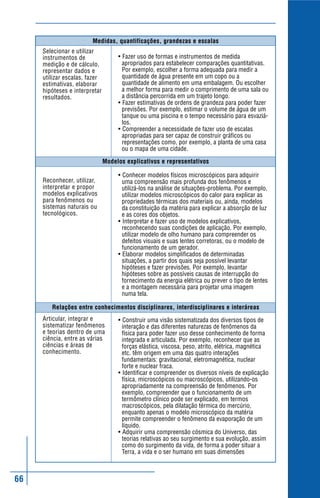 66
Selecionar e utilizar
instrumentos de
medição e de cálculo,
representar dados e
utilizar escalas, fazer
estimativas, elaborar
hipóteses e interpretar
resultados.
Reconhecer, utilizar,
interpretar e propor
modelos explicativos
para fenômenos ou
sistemas naturais ou
tecnológicos.
Articular, integrar e
sistematizar fenômenos
e teorias dentro de uma
ciência, entre as várias
ciências e áreas de
conhecimento.
• Fazer uso de formas e instrumentos de medida
apropriados para estabelecer comparações quantitativas.
Por exemplo, escolher a forma adequada para medir a
quantidade de água presente em um copo ou a
quantidade de alimento em uma embalagem. Ou escolher
a melhor forma para medir o comprimento de uma sala ou
a distância percorrida em um trajeto longo.
• Fazer estimativas de ordens de grandeza para poder fazer
previsões. Por exemplo, estimar o volume de água de um
tanque ou uma piscina e o tempo necessário para esvaziá-
los.
• Compreender a necessidade de fazer uso de escalas
apropriadas para ser capaz de construir gráficos ou
representações como, por exemplo, a planta de uma casa
ou o mapa de uma cidade.
• Conhecer modelos físicos microscópicos para adquirir
uma compreensão mais profunda dos fenômenos e
utilizá-los na análise de situações-problema. Por exemplo,
utilizar modelos microscópicos do calor para explicar as
propriedades térmicas dos materiais ou, ainda, modelos
da constituição da matéria para explicar a absorção de luz
e as cores dos objetos.
• Interpretar e fazer uso de modelos explicativos,
reconhecendo suas condições de aplicação. Por exemplo,
utilizar modelo de olho humano para compreender os
defeitos visuais e suas lentes corretoras, ou o modelo de
funcionamento de um gerador.
• Elaborar modelos simplificados de determinadas
situações, a partir dos quais seja possível levantar
hipóteses e fazer previsões. Por exemplo, levantar
hipóteses sobre as possíveis causas de interrupção do
fornecimento da energia elétrica ou prever o tipo de lentes
e a montagem necessária para projetar uma imagem
numa tela.
• Construir uma visão sistematizada dos diversos tipos de
interação e das diferentes naturezas de fenômenos da
física para poder fazer uso desse conhecimento de forma
integrada e articulada. Por exemplo, reconhecer que as
forças elástica, viscosa, peso, atrito, elétrica, magnética
etc. têm origem em uma das quatro interações
fundamentais: gravitacional, eletromagnética, nuclear
forte e nuclear fraca.
• Identificar e compreender os diversos níveis de explicação
física, microscópicos ou macroscópicos, utilizando-os
apropriadamente na compreensão de fenômenos. Por
exemplo, compreender que o funcionamento de um
termômetro clínico pode ser explicado, em termos
macroscópicos, pela dilatação térmica do mercúrio,
enquanto apenas o modelo microscópico da matéria
permite compreender o fenômeno da evaporação de um
líquido.
• Adquirir uma compreensão cósmica do Universo, das
teorias relativas ao seu surgimento e sua evolução, assim
como do surgimento da vida, de forma a poder situar a
Terra, a vida e o ser humano em suas dimensões
Modelos explicativos e representativos
Relações entre conhecimentos disciplinares, interdisciplinares e interáreas
Medidas, quantificações, grandezas e escalas
 