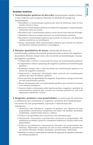 Química
95
Unidades temáticas
1. Transformações químicas no dia-a-dia: transformações rápidas e lentas
e suas evidências macroscópicas; liberação ou absorção de energia nas
transformações.
• Reconhecer as transformações químicas por meio de diferenças entre os seus
estados iniciais e finais.
• Descrever transformações químicas em diferentes linguagens e representações,
traduzindo umas nas outras.
• Reconhecer que a transformação química ocorre em um certo intervalo de tempo.
• Identificar formas de energia presentes nas transformações químicas.
• Reconhecer transformações químicas que ocorrem na natureza e em diferentes
sistemas produtivos ou tecnológicos.
• Buscar informações sobre transformações químicas que ocorrem na natureza
em diferentes sistemas produtivos e tecnológicos.
2. Relações quantitativas de massa: conservação da massa nas
transformações químicas (Lavoisier); proporção entre as massas de reagentes e
de produtos (Proust); relação entre calor envolvido na transformação e massas
de reagentes e produtos.
• Compreender e utilizar a conservação da massa nas transformações químicas.
• Compreender e utilizar a proporção de reagentes e produtos nas transformações
químicas.
• Estabelecer relação entre o calor envolvido nas transformações químicas e as
massas de reagentes e produtos.
• Representar e interpretar informações sobre variáveis nas transformações
químicas por meio de tabelas e gráficos.
• Fazer previsões de quantidades de reagentes, de produtos e energia envolvidas
em uma transformação química.
• Buscar informações sobre as transformações químicas que ocorrem na natureza
e nos sistemas produtivos.
• Associar dados e informações sobre matérias-primas, reagentes e produtos de
transformações químicas que ocorrem nos sistemas produtivos, com suas
implicações ambientais e sociais.
3. Reagentes, produtos e suas propriedades: caracterização de materiais
e substâncias que constituem os reagentes e produtos das transformações
em termos de suas propriedades; separação e identificação das
substâncias.
• Identificar uma substância, reagente ou produto, por algumas de suas
propriedades características: temperatura de fusão e de ebulição; densidade,
solubilidade, condutividade térmica e elétrica.
• Utilizar as propriedades para caracterizar uma substância pura.
• Representar informações experimentais referentes às propriedades das
substâncias em tabelas e gráficos e interpretar tendências e relações sobre essas
propriedades.
• Elaborar procedimentos experimentais baseados nas propriedades dos
materiais, objetivando a separação de uma ou mais substâncias presentes em
um sistema (filtração, flotação, destilação, recristalização, sublimação).
• Identificar e avaliar as implicações dos métodos de separação de substância utilizados
nos sistemas produtivos.
 
