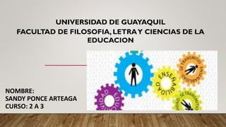 UNIVERSIDAD DE GUAYAQUIL
FACULTAD DE FILOSOFIA, LETRAY CIENCIAS DE LA
EDUCACION
NOMBRE:
SANDY PONCE ARTEAGA
CURSO: 2 A 3
 