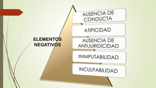 ELEMENTOS
NEGATIVOS
 
