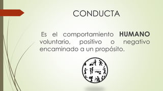 CONDUCTA
Es el comportamiento HUMANO
voluntario, positivo o negativo
encaminado a un propósito.
 