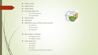  Verbo rector
 Agravantes
 Atenuantes
 Procede orden de:
 Comparecencia
 Aprehensión
 Consumado
 Tentativa
 Elementos que contiene el tipo penal:
 objetivos
 Normativos
 Subjetivos
 Bien jurídico tutelado:
 Objeto jurídico
 Objeto material
 Circunstancias:
 Tiempo
 Modo
 Lugar
 Circunstancias directas e indirectas
 