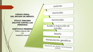 CÓDIGO PENAL
DEL ESTADO DE MÉXICO.
TÍTULO TERCERO
DELITOS CONTRA LAS
PERSONAS
SUBTITULO PRIMERO
Delitos contra la vida
y la
integridad corporal
 