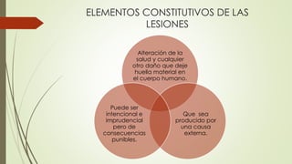 ELEMENTOS CONSTITUTIVOS DE LAS
LESIONES
Alteración de la
salud y cualquier
otro daño que deje
huella material en
el cuerpo humano.
Que sea
producido por
una causa
externa.
Puede ser
intencional e
imprudencial
pero de
consecuencias
punibles.
 