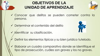 OBJETIVOS DE LA
UNIDAD DE APRENDIZAJE
 Conocer que delitos se pueden cometer contra la
persona.
 Determinar el contenido del delito
 Identificar su clasificación.
 Definir los elementos típicos y su bien jurídico tutelado.
 Elaborar un cuadro comparativo donde se identifique el
tipo de prosecución, cuáles son graves y los no graves.
 