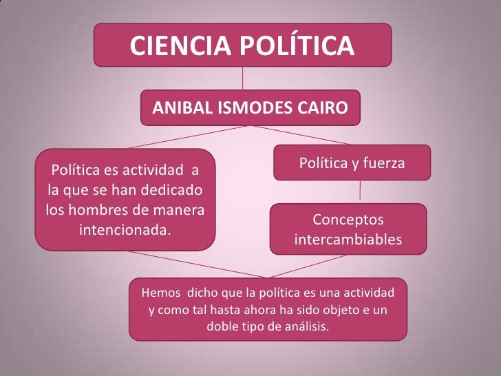 Ciencias politica nocion de ciencia politica