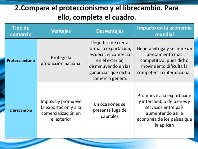 Ciencias politicas gg
