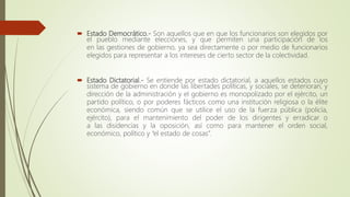  Estado Democrático.- Son aquellos que en que los funcionarios son elegidos por
el pueblo mediante elecciones, y que permiten una participación de los
en las gestiones de gobierno, ya sea directamente o por medio de funcionarios
elegidos para representar a los intereses de cierto sector de la colectividad.
 Estado Dictatorial.- Se entiende por estado dictatorial, a aquellos estados cuyo
sistema de gobierno en donde las libertades políticas, y sociales, se deterioran, y
dirección de la administración y el gobierno es monopolizado por el ejército, un
partido político, o por poderes fácticos como una institución religiosa o la élite
económica, siendo común que se utilice el uso de la fuerza pública (policía,
ejército), para el mantenimiento del poder de los dirigentes y erradicar o
a las disidencias y la oposición, así como para mantener el orden social,
económico, político y “el estado de cosas”.
 