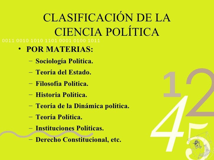 Ciencia Política Sesion I