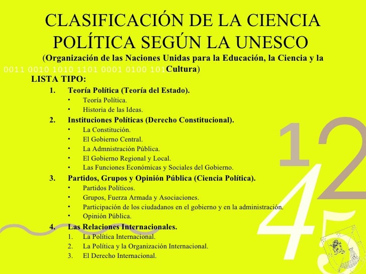 Ciencia Política Sesion I Ciencia Política Sesion I