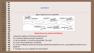 Siga o trajeto do rio e responda:
a) Quantas cidades se formaram à beira do rio?
b) E quantas cidades possuem indústrias?
c) Na sua opinião, o rio acima está poluído? Por quê?
d) O que você entende por rio poluído:
e) Caso as indústrias continuem lançando substancias poluentes no rio, o que poderá acontecer com a
cidade D?
f) Há algum rio na sua cidade? Ele está poluído?
QUESTÃO 9
Responda em seu caderno de Ciências
 