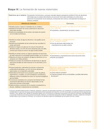 bloque iv. la formación de nuevos materiales

 comPetencias    que se favorecen:    Comprensión	de	fenómenos	y	procesos	naturales	desde	la	perspectiva	científica	•	Toma	de	decisiones	
                                      informadas para el cuidado del ambiente y la promoción de la salud orientadas a la cultura de la
                                      prevención	•	Comprensión	de	los	alcances	y	limitaciones	de	la	ciencia	y	del	desarrollo	tecnológico	en	
                                      diversos contextos

                           a Prendizajes    esPerados                                                                 c ontenidos

 •	Identifica ácidos y bases en materiales de uso cotidiano.                        i mPortanciade los ácidos y las bases en la vida cotidiana
 •	Identifica la formación de nuevas sustancias en reacciones                       y en la industria

   ácido-base sencillas.                                                            •	Propiedades y representación de ácidos y bases.
 •	Explica las propiedades de los ácidos y las bases de acuerdo
   con el modelo de Arrhenius.



 •	Identifica la acidez de algunos alimentos o de aquellos que la                   ¿P or qué evitar el consumo frecuente
   provocan.                                                                        de los “ alimentos ácidos ”?

 •	Identifica las propiedades de las sustancias que neutralizan la                  •	Toma de decisiones relacionadas con:
   acidez estomacal.                                                                  − Importancia de una dieta correcta.
 •	Analiza los riesgos a la salud por el consumo frecuente de
   alimentos ácidos, con el fin de tomar decisiones para una dieta
   correcta que incluya el consumo de agua simple potable.

 •	Identifica el cambio químico en algunos ejemplos de reacciones                   i mPortancia    de las reacciones de óxido y de reducción
   de óxido-reducción en actividades experimentales y en su entorno.                •	Características y representaciones de las reacciones redox.
 •	Relaciona el número de oxidación de algunos elementos con su
                                                                                                                                                                          69
                                                                                    •	Número de oxidación.
   ubicación en la Tabla periódica.
 •	Analiza los procesos de transferencia de electrones en algunas
   reacciones sencillas de óxido-reducción en la vida diaria y en la
   industria.

 •	Propone preguntas y alternativas de solución a situaciones                       P royectos : aHora tú exPlora ,         exPerimenta y actúa
   problemáticas planteadas, con el fin de tomar decisiones                         ( Preguntas oPcionales )*
   relacionadas con el desarrollo sustentable.
                                                                                    i ntegración y aPlicación
 •	Sistematiza la información de su proyecto a partir de gráficas,                  •	¿Cómo evitar la corrosión?
   experimentos y modelos, con el fin de elaborar conclusiones y                    •	¿Cuál es el impacto de los combustibles y posibles alternativas
   reflexionar sobre la necesidad de contar con recursos energéticos                  de solución?
   aprovechables.
 •	Comunica los resultados de su proyecto de diversas formas,
   proponiendo alternativas de solución relacionadas con las
   reacciones químicas involucradas.
 •	Evalúa procesos y productos de su proyecto considerando su
   eficacia, viabilidad e implicaciones en el ambiente.

* El proyecto estudiantil deberá permitir el desarrollo, integración y aplicación de aprendizajes esperados y de competencias. Es necesario destacar la importancia
  de desarrollarlo en cada cierre de bloque; para ello debe partirse de las inquietudes de los alumnos, con el fin de que elijan una de las opciones de preguntas para
  orientarlo o, bien, planteen otras. También es importante realizar, junto con los alumnos, la planeación del proyecto en el transcurso del bloque, para desarrollarlo
  y comunicarlo durante las dos últimas semanas del bimestre. Asimismo, es fundamental aprovechar la tabla de habilidades, actitudes y valores de la formación
  científica básica, que se localiza en el Enfoque, con la intención de identificar la gama de posibilidades que se pueden promover y evaluar.




                                                                                                                         ÉnFASIS En QUÍMICA
 
