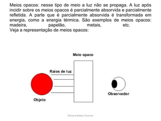 Meios opacos: nesse tipo de meio a luz não se propaga. A luz após incidir sobre os meios opacos é parcialmente absorvida e parcialmente refletida. A parte que é parcialmente absorvida é transformada em energia, como a energia térmica. São exemplos de meios opacos: madeira, papelão, metais, etc.  Veja a representação de meios opacos: Silmara Robles Escorsin 