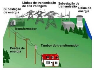 Silmara Robles Escorsin 