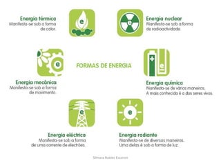 Silmara Robles Escorsin 