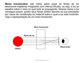 Meios translúcidos:  são meios pelos quais os feixes de luz descrevem trajetórias irregulares com intensa difusão, ou seja, a luz se espalha sobre o meio no qual está se propagando. Nesses meios a luz consegue passar, porém seus feixes sofrem desvios na sua orientação por causa da constituição do material sobre o qual a luz está incidindo. Veja a representação de um meio translúcido: Silmara Robles Escorsin 
