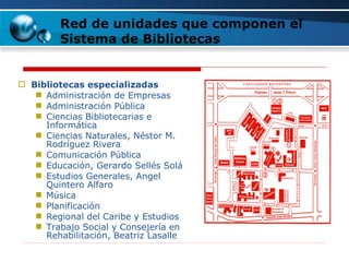 Red de unidades que componen el  Sistema de Bibliotecas Bibliotecas especializadas  Administración de Empresas  Administración Pública  Ciencias Bibliotecarias e Informática  Ciencias Naturales,  Néstor M. Rodríguez Rivera Comunicación Pública  Educación,  Gerardo Sellés Solá Estudios Generales,  Angel Quintero Alfaro Música  Planificación  Regional del Caribe y Estudios  Trabajo Social y Consejería en Rehabilitación, Beatriz Lasalle   