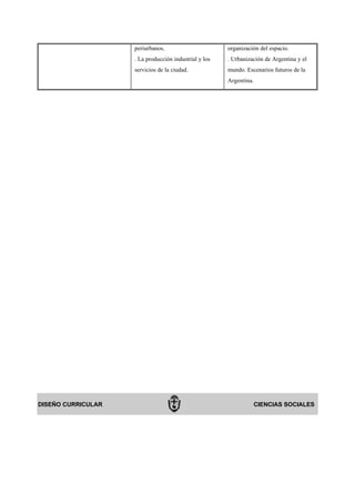 periurbanos.                       organización del espacio.
                    . La producción industrial y los   . Urbanización de Argentina y el
                    servicios de la ciudad.            mundo. Escenarios futuros de la
                                                       Argentina.




DISEÑO CURRICULAR                                                CIENCIAS SOCIALES
 