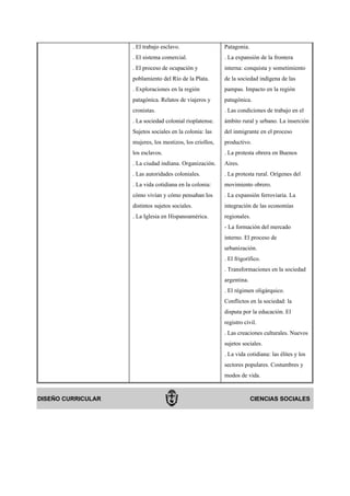 . El trabajo esclavo.                  Patagonia.
                    . El sistema comercial.                . La expansión de la frontera
                    . El proceso de ocupación y            interna: conquista y sometimiento
                    poblamiento del Río de la Plata.       de la sociedad indígena de las
                    . Exploraciones en la región           pampas. Impacto en la región
                    patagónica. Relatos de viajeros y      patagónica.
                    cronistas.                             . Las condiciones de trabajo en el
                    . La sociedad colonial rioplatense.    ámbito rural y urbano. La inserción
                    Sujetos sociales en la colonia: las    del inmigrante en el proceso
                    mujeres, los mestizos, los criollos,   productivo.
                    los esclavos.                          . La protesta obrera en Buenos
                    . La ciudad indiana. Organización.     Aires.
                    . Las autoridades coloniales.          . La protesta rural. Orígenes del
                    . La vida cotidiana en la colonia:     movimiento obrero.
                    cómo vivían y cómo pensaban los        . La expansión ferroviaria. La
                    distintos sujetos sociales.            integración de las economías
                    . La Iglesia en Hispanoamérica.        regionales.
                                                           - La formación del mercado
                                                           interno. El proceso de
                                                           urbanización.
                                                           . El frigorífico.
                                                           . Transformaciones en la sociedad
                                                           argentina.
                                                           . El régimen oligárquico.
                                                           Conflictos en la sociedad: la
                                                           disputa por la educación. El
                                                           registro civil.
                                                           . Las creaciones culturales. Nuevos
                                                           sujetos sociales.
                                                           . La vida cotidiana: las élites y los
                                                           sectores populares. Costumbres y
                                                           modos de vida.


DISEÑO CURRICULAR                                                       CIENCIAS SOCIALES
 