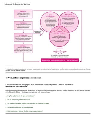 __________
1
Una selección de problemas, permite estructurar una propuesta curricular, en la cual pueden entrar grandes núcleos conceptuales o ámbitos, de las Ciencias
Sociales, como se verá más adelante.
4. Propuesta de organización curricular
4.2. Fundamentaci ón pedagógica de la orientación curricular para las Ciencias Sociales en
la Educación Básica y Media
Las últimas investigaciones a nivel pedagógico, en la psicología cognitiva y en la didáctica para la enseñanza de las Ciencias Sociales
en la Educación Básica y Media, permiten plantear este nuevo enfoque.
4.2.1 ¿Por qué a través de ejes generadores?
4.2.2 Las preguntas problematizadoras
4.2.3 La selección de los ámbitos conceptuales en Ciencias Sociales
4.2.4 Hacia un desarrollo por competencias
4.2.5 Una estructura abierta, flexible, integrada y en espiral
Ministerio de Educación Nacional
 