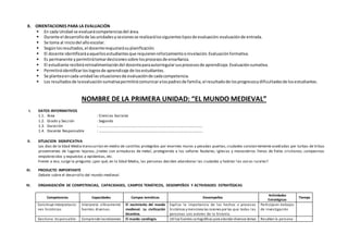 X. ORIENTACIONES PARA LA EVALUACIÓN
 En cada Unidad se evaluarácompetenciasdel área.
 Durante el desarrollode lasunidadesysesionesse realizarálossiguientestiposde evaluación:evaluaciónde entrada.
 Se toma al iniciodel añoescolar.
 Segúnlosresultados,el docentereajustarásuplanificación.
 El docente identificaráaaquellosestudiantesque requierenreforzamientoonivelación.Evaluaciónformativa.
 Es permanente ypermitirátomardecisionessobre losprocesosde enseñanza.
 El estudiante recibiráretroalimentacióndel docenteparaautorregularsusprocesosde aprendizaje.Evaluaciónsumativa.
 Permitiráidentificarloslogrosde aprendizaje de losestudiantes.
 Se planteaencada unidadlassituacionesde evaluaciónde cadacompetencia.
 Los resultadosde laevaluaciónsumativapermitirácomunicaralospadresde familia,el resultadode losprogresosydificultadesde losestudiantes.
NOMBRE DE LA PRIMERA UNIDAD: “EL MUNDO MEDIEVAL”
I. DATOS INFORMATIVOS
1.1. Área : Ciencias Sociales
1.2. Grado y Sección : Segundo
1.3. Duración : …………………………………………………………………………………………………
1.4. Docente Responsable : …………………………………………………………………………………………………
II. SITUACION SIGNIFICATIVA
Los días de la Edad Media transcurrían en medio de castillos protegidos por enormes muros y pesadas puertas; ciudades constantemente asediadas por turbas de tribus
provenientes de lugares lejanos; jinetes con armaduras de metal, protegiendo a los señores feudales; iglesias y monasterios llenas de fieles cristianos; campesinos
empobrecidos y expuestos a epidemias, etc.
Frente a eso, surge la pregunta: ¿por qué, en la Edad Media, las personas deciden abandonar las ciudades y habitar las zon as rurales?
III. PRODUCTO IMPORTANTE
Debate sobre el desarrollo del mundo medieval.
IV. ORGANIZACIÓN DE COMPETENCIAS, CAPACIDADES, CAMPOS TEMÁTICOS, DESEMPEÑOS Y ACTIVIDADES ESTRATÉGICAS
Competencias Capacidades Campos temáticos Desempeños
Actividades
Estratégicas
Tiempo
Construye interpretacio-
nes históricas
Interpreta críticamente
fuentes diversas.
El nacimiento del mundo
medieval. La civilización
bizantina.
Explica la importancia de los hechos o procesos
históricos ymenciona las razones por las que todas las
personas son actores de la historia.
Participa en trabajos
de investigación
Gestiona responsable- Comprende lasrelaciones El mundo carolingio. Utiliza fuentes cartográficas para abordar diversos temas Resaltan la persona-
 