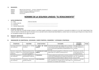 VI. BIBLIOGRAFÍA
MINEDU : Manual para docente 2 - Historia, Geografía y Economía 2
MINEDU : Texto de Historia, Geografía y Economía 2
VARIOS : Historia, Geografía y Economía
SOPENA : Diccionario
NOMBRE DE LA SEGUNDA UNIDAD: “EL RENACIMIENTO”
I. DATOS INFORMATIVOS
1.1. Área : Ciencias Sociales
1.2. Grado y Sección : …………………………………………………………………………………………………
1.3. Duración : …………………………………………………………………………………………………
1.4. Docente Responsable : …………………………………………………………………………………………………
II. SITUACIÓN SIGNIFICATIVA
A partir del siglo XIV, el mundo europeo comenzó a manifestar agudos problemas en as pectos económicos y poniendo en evidencia la crisis del sistema feudal. Esta
situación mejoró a mediados del siglo XV, dándose inicio al periodo histórico denominado Edad Moderna. ¿Cuáles fueron los factores que influyeron en el desarrollo de
las sociedades europeas en los siglos XVI y XVII?
III. PRODUCTO IMPORTANTE
Infografía sobre la importancia del Renacimiento.
IV. ORGANIZACIÓN DE COMPETENCIAS, CAPACIDADES, CAMPOS TEMÁTICOS, DESEMPEÑOS Y ACTIVIDADES ESTRATÉGICAS
Competencias Capacidades Campos temáticos Desempeños
Actividades
Estratégicas
Tiempo
Construye interpretacio-
nes históricas
Comprende el tiempo
histórico.
El colapso del mundo
medieval
Utiliza diversas fuentes para indagar sobre un determi -
nado procesohistórico, identificando el contexto históri-
co en el que fueron producidasycomplementando una
con otra.
Dialoga sobre los con-
flictos sucedidos en
Europa.
Gestiona responsable-
mente el espacio y el
ambiente.
Maneja fuentes de infor-
maciónpara comprender
el espacio geográfico.
El nacimiento del mundo
moderno.
Describe el espacio geográfico a diferentes escalas,
explicando sus cambios y permanenci as.
Analiza las transfor-
macionesal inicio de
la edad moderna.
Construye interpretacio-
nes históricas
Elabora explicaciones so-
bre procesos históricos.
El humanismo. Elabora explicaciones sobre hechos o procesos históricos
a partir de la clasificaciónde sus causas yconsecuencias,
reconociendola simultaneidad en algunos de ellos.
Vincula las acciones
de los estudiantes
con el texto.
Construye interpretacio-
nes históricas
Interpreta críticamente
fuentes diversas.
El arte renacentista. Explica la importanciade los hechos o procesos históri-
cos y menciona las razones por las que todas las
personas son actores de la historia.
Definen la palabra
renacimiento.
 