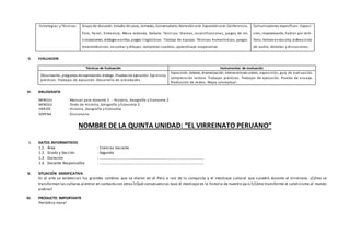 Estrategias y Técnicas Grupo de discusión. Estudio de casos, Jornadas, Conversatorio, Narraciónoral. Exposiciónoral. Conferencia,
Foro, Panel, Entrevista, Mesa redonda. Debate. Técni cas: Dramas, escenificaciones, juegos de rol,
simulaciones, diálogos escritos, juegos lingüísticos. Trabajo de equipo. Técnicas humanísticas, juegos
mnemotécnicos, escuchar y dibujar, completar cuadros, aprendizaje cooperativo.
Comunicaciones específicas: Exposi-
ción, improvisación, hablar por telé-
fono, lectura envoz alta, videoycinta
de audio, debates y discusiones.
V. EVALUACION
Técnicas de Evaluación Instrumentos de evaluación
Observación, preguntas de explotación, diálogo. Pruebas de ejecución. Ejercicios
prácticos. Trabajos de ejecución. Desarrollo de actividades.
Exposición, debate, dramatización, intervenciones orales, exposición, guía de evaluación,
comprensión lectora. Trabajos prácticos. Trabajos de ejecución. Prueba de ensayo.
Producción de textos. Mapa conceptual.
VI. BIBLIOGRAFÍA
MINEDU : Manual para docente 2 - Historia, Geografía y Economía 2
MINEDU : Texto de Historia, Geografía y Economía 2
VARIOS : Historia, Geografía y Economía
SOPENA : Diccionario
NOMBRE DE LA QUINTA UNIDAD: “EL VIRREINATO PERUANO”
I. DATOS INFORMATIVOS
1.1. Área : Ciencias Sociales
1.2. Grado y Sección : Segundo
1.3. Duración : …………………………………………………………………………………………………
1.4. Docente Responsable : …………………………………………………………………………………………………
II. SITUACIÓN SIGNIFICATIVA
En el arte se evidencian los grandes cambios que se dieron en el Perú a raíz de la conquista y el mestizaje cultural que sucedió durante el virreinato. ¿Cómo se
transforman las culturas al entrar en contacto con otras?¿Qué consecuencias tuvo el mestizaje en la historia de nuestro pa ís?¿Cómo transformó el catolicismo al mundo
andino?
III. PRODUCTO IMPORTANTE
Periódico mural
 