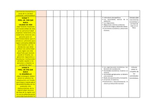 crecimiento económico a
costa de la calidad
ambiental, ¿será duradero?
Unidad 7:
PERÚ, UN PAÍS QUE
BUSCA
CALIDAD DE VIDA
¿Qué factores favorecen
una buena calidad de vida
de las personas?¿Qué
aspectos materiales y no
materiales necesita una
persona para ser
feliz?¿Consideras que el
dinero es suficiente para
lograr una buena calidad de
vida?¿Cuáles son los
obstáculos que debe
sortear una comunidad
para lograr una vida
mejor?¿De qué manera
puede el Estado, los
gobiernos regionales y
localesylas instituciones
privadas ayudar a las
personas a mejorar su
calidad de vida?
 Indicadores demográficos.
 Las necesidades básicas de la
población.
 Las migraciones.
 Migraciones internas y externas.
 Gestiónde riesgos y desarrollourbano.
 Crecimiento económico y desarrollo
humano.
Debate sobre
crecimiento
económico y
calidad de
vida en el
Perú.
Unidad 8:
PERÚ, UN PAIS QUE
BUSCA
EL DESARROLLO
¿Qué estrategias deben
poner en práctica los
empresarios y el Estado
para llevar a nuestro país al
desarrollo?¿Cuálesson los
productos más
representativos de tu
región?¿Qué recursos
valiosos de tu región aún
no son losuficientemente
conocidos fuera de ella? Si
 Las organizaciones económicas. Los
factores de la producción.
 Actividades económicas: la pesca. La
minería.
 Actividades agropecuarias. La industria
y los servicios.
 Redes de comunicación y transporte.
 El turismo. El comercio.
 Centralismo y descentralización. El
ahorro y el desarrollo nacional.
Informe
sobre la
situación de
las
actividades
económicas.
 