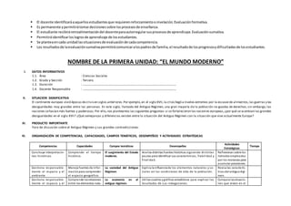  El docente identificaráaaquellosestudiantesque requierenreforzamientoonivelación.Evaluaciónformativa.
 Es permanente ypermitirátomardecisionessobre losprocesosde enseñanza.
 El estudiante recibiráretroalimentacióndel docenteparaautorregularsusprocesosde aprendizaje.Evaluaciónsumativa.
 Permitiráidentificarloslogrosde aprendizaje de losestudiantes.
 Se planteaencada unidadlassituacionesde evaluaciónde cadacompetencia.
 Los resultadosde laevaluaciónsumativapermitirácomunicaralospadresde familia,el resultadode losprogresosydificultadesde losestudiantes.
NOMBRE DE LA PRIMERA UNIDAD: “EL MUNDO MODERNO”
I. DATOS INFORMATIVOS
1.1. Área : Ciencias Sociales
1.2. Grado y Sección : Tercero
1.3. Duración : ………………………………………………………………………………………………
1.4. Docente Responsable : ………………………………………………………………………………………………
II. SITUACION SIGNIFICATIVA
El continente europeo vivió épocas decrisisen siglos anteriores.Por ejemplo,en el siglo XVII,la crisisllegó a niveles extremos por la escasezde alimentos,las guerras y las
desigualdades muy grandes entre las personas. En este siglo, llamado del Antiguo Régimen, una gran mayoría de la población no gozaba de derechos; sin embargo, las
naciones sehacían más fuertes y poderosas.Por ello,nos planteamos las siguientes preguntas:si se fortalecieron las naciones europeas,¿por qué se acentúan las grandes
desigualdades en el siglo XVII? ¿Qué semejanzas y diferencias existen entre la situación del Antiguo Régimen con la situación que vive actualmente Europa?
III. PRODUCTO IMPORTANTE
Foro de discusión sobre el Antiguo Régimen y sus grandes contradicciones.
IV. ORGANIZACIÓN DE COMPETENCIAS, CAPACIDADES, CAMPOS TEMÁTICOS, DESEMPEÑOS Y ACTIVIDADES ESTRATÉGICAS
Competencias Capacidades Campos temáticos Desempeños
Actividades
Estratégicas
Tiempo
Construye interpretacio-
nes históricas
Comprende el tiempo
histórico.
El surgimiento del Estado
moderno.
Analiza distintas fuentes históricas siguiendo distintas
pautas para identificar sus características, fiabilidad y
finalidad.
Reflexionan sobre los
métodos empleados
por los monarcas para
acumular posesiones.
Gestiona responsable-
mente el espacio y el
ambiente
Maneja fuentes de infor-
maciónpara comprender
el espacio geográfico.
La sociedad del Antiguo
Régimen
Explica la influenciade los elementos naturales y so-
ciales en las condiciones de vida de la población.
Revisa las caracterís-
ticas del antiguorégi-
men.
Gestiona responsable-
mente el espacio y el
Comprende lasrelaciones
entre los elementos natu-
La economía en el
antiguo régimen.
Utiliza cuadros ygráficos estadísticos para explicar los
resultados de sus indagaciones.
Compara lassituacio-
nes que vivían en el
 