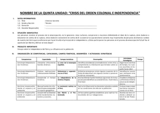 NOMBRE DE LA QUINTA UNIDAD: “CRISIS DEL ORDEN COLONIAL E INDEPENDENCIA”
I. DATOS INFORMATIVOS
1.1. Área : Ciencias Sociales
1.2. Grado y Sección : Tercero
1.3. Duración : ………………………………………………………………………………………………
1.4. Docente Responsable : ………………………………………………………………………………………………
II. SITUACIÓN SIGNIFICATIVA
Los peruanos vivieron el proceso de la emancipación, no lo ignoraron. Unos lucharon, conspiraron o murieron defendiendo el ideal de la ruptura, otros dudaron o
estuvieron en contra de la ruptura, otros dudaron o estuvieron en contra de él. Lo esencial es que existieron sectores muy importantes de peruanos de diversos rumbos
de nuestro territorio que se esforzaron por hacer triunfar el principio de la independencia. ¿Cómo participaron los peruanos en el proceso de emancipación?¿Cuál fue el
aporte de San Martín y Bólivar en esta etapa?
III. PRODUCTO IMPORTANTE
Ensayo sobre la independencia del Perú y su influencia en la población.
IV. ORGANIZACIÓN DE COMPETENCIAS, CAPACIDADES, CAMPOS TEMÁTICOS, DESEMPEÑOS Y ACTIVIDADES ESTRATÉGICAS
Competencias Capacidades Campos temáticos Desempeños
Actividades
Estratégicas
Tiempo
Construye interpretacio-
nes históricas
Interpreta críticamente
fuentes diversas.
La crisis de la monarquía
española.
Identifica coincidencias ycontradicciones entre ellas y
complementa la información que brindan sobre un
mismo aspecto.
Organiza enuna linea
de tiempo, los suce-
sos ocurridos en Es-
paña hasta 1814
Construye interpretacio-
nes históricas
Elabora explicaciones
sobre procesos históricos.
Reformismo y separatis-
mo en el Perú.
Señala las semejanzas entre algunos aspectos de la
forma de vida actual con algunos hechos o procesos
históricos relevantes.
Identifica las causas
que motivaron esta
problemática.
Construye interpretacio-
nes históricas
Comprende el tiempo
histórico.
La independencia de la
América Hispana.
Analiza distintas fuentes históricas siguiendo distintas
pautas para identificar sus características, fiabilidad y
finalidad.
Establece semejanzas
y diferencias entre los
procesos de indepen-
dencia.
Gestiona responsable-
mente el espacio y el
ambiente
Maneja fuentes de infor-
maciónpara comprender
el espacio geográfico.
La resistencia realista en
el Perú.
Explica la influenciade los elementos naturales ysociales
en las condiciones de vida de la población.
Elabora mapa concep-
tual de las conspira-
ciones en el Perú.
Gestiona responsable-
mente el espacio y el
ambiente
Comprende lasrelaciones
entre los elementos na-
turales y sociales.
San Martín y el Pro-
tectorado.
Utiliza cuadros ygráficos estadísticos para explicar los
resultados de sus indagaciones.
Realiza una mesa re-
donda y debate so-
bre el rol del Protec-
torado.
 