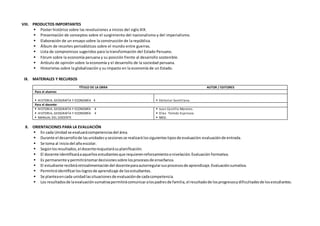 VIII. PRODUCTOS IMPORTANTES
 Poster histórico sobre las revoluciones a inicios del siglo XIX.
 Presentación de conceptos sobre el surgimiento del nacionalismo y del imperialismo.
 Elaboración de un ensayo sobre la construcción de la república.
 Álbum de recortes periodísticos sobre el mundo entre guerras.
 Lista de compromisos sugeridos para la transformación del Estado Peruano.
 Fórum sobre la economía peruana y su posición frente al desarrollo sostenible.
 Artículo de opinión sobre la economía y el desarrollo de la sociedad peruana.
 Historietas sobre la globalización y su impacto en la economía de un Estado.
IX. MATERIALES Y RECURSOS
TÍTULO DE LA OBRA AUTOR / EDITORES
Para el alumno:
 HISTORIA, GEOGRAFÍA Y ECONOMÍA 4  Editorial Santillana.
Para el docente:
 HISTORIA, GEOGRAFÍA Y ECONOMÍA 4
 HISTORIA, GEOGRAFÍA Y ECONOMÍA 4
 MANUAL DEL DOCENTE
 Juan Castillo Morales.
 Elías Toledo Espinoza.
 MED.
X. ORIENTACIONES PARA LA EVALUACIÓN
 En cada Unidad se evaluarácompetenciasdel área.
 Durante el desarrollode lasunidadesysesionesse realizará lossiguientestiposde evaluación:evaluaciónde entrada.
 Se toma al iniciodel añoescolar.
 Segúnlosresultados,el docentereajustarásuplanificación.
 El docente identificaráaaquellosestudiantesque requierenreforzamientoonivelación.Evaluación formativa.
 Es permanente ypermitirátomardecisionessobre losprocesosde enseñanza.
 El estudiante recibiráretroalimentacióndel docenteparaautorregularsusprocesosde aprendizaje.Evaluaciónsumativa.
 Permitiráidentificarloslogrosde aprendizaje de losestudiantes.
 Se planteaencada unidadlassituacionesde evaluaciónde cadacompetencia.
 Los resultadosde laevaluaciónsumativapermitirácomunicaralospadresde familia,el resultadode losprogresosydificultadesde losestudiantes.
 