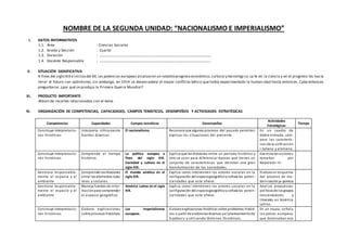 NOMBRE DE LA SEGUNDA UNIDAD: “NACIONALISMO E IMPERIALISMO”
I. DATOS INFORMATIVOS
1.1. Área : Ciencias Sociales
1.2. Grado y Sección : Cuarto
1.3. Duración : ………………………………………………………………………………………………
1.4. Docente Responsable : ………………………………………………………………………………………………
II. SITUACIÓN SIGNIFICATIVA
A fines del siglo XIX e iniciosdel XX,las potencias europeas alcanzaron un notableprogreso económico, cultural y tecnológi co.La fe en la ciencia y en el progreso les hacía
mirar el futuro con optimismo; sin embargo, en 1914 se desencadena el mayor conflicto bélico que había experimentado la human idad hasta entonces. Cabe entonces
preguntarse: ¿por qué se produjo la Primera Guerra Mundial?
III. PRODUCTO IMPORTANTE
Album de recortes relacionados con el tema.
IV. ORGANIZACIÓN DE COMPETENCIAS, CAPACIDADES, CAMPOS TEMÁTICOS, DESEMPEÑOS Y ACTIVIDADES ESTRATÉGICAS
Competencias Capacidades Campos temáticos Desempeños
Actividades
Estratégicas
Tiempo
Construye interpretacio-
nes históricas
Interpreta críticamente
fuentes diversas.
El nacionalismo. Reconoce que algunos procesos del pasado permiten
explicar las situaciones del presente.
En un cuadro de
doble entrada, com-
para las caracterís-
icas de la unificación
i-taliana y alemana.
Construye interpretacio-
nes históricas
Comprende el tiempo
histórico.
La política europea a
fines del siglo XIX.
Sociedad y cultura en el
siglo XIX.
Explica que las divisiones entre un periodo histórico y
otro se usan para diferenciar épocas que tienen un
conjunto de características que denotan una gran
transformación de las sociedades.
Examina las acciones
tomadas por
Napoleón III.
Gestiona responsable-
mente el espacio y el
ambiente
Comprende lasrelaciones
entre los elementos natu-
rales y sociales.
El mundo asiático en el
siglo XIX.
Explica como intervienen los actores sociales en la
configuración del espaciogeográficoyseñala las poten-
cialidades que este ofrece.
Elabora un esquema
del proceso de mo-
dernizaciónja-ponesa
Gestiona responsable-
mente el espacio y el
ambiente
Maneja fuentes de infor-
maciónpara comprender
el espacio geográfico.
América Latina en el siglo
XIX.
Explica como intervienen los actores sociales en la
configuración del espaciogeográficoyseñala las poten-
cialidades que este ofrece.
Analiza propuestas
políticasde los grupos
conservadores y
liberales en América
Latina.
Construye interpretacio-
nes históricas
Elabora explicaciones
sobre procesos históricos.
Los imperialismos
europeos.
Elabora explicaciones históricas sobre problemas históri-
cos a partir de evidenciasdiversas yel planteamientode
hipótesis y utilizando términos lhistóricos.
En un mapa, señala
los países europeos
que dominaban eco
 