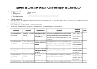 NOMBRE DE LA TERCERA UNIDAD: “LA CONSTRUCCIÓN DE LA REPÚBLICA”
I. DATOS INFORMATIVOS
1.1. Área : Ciencias Sociales
1.2. Grado y Sección : Cuarto
1.3. Duración : ………………………………………………………………………………………………
1.4. Docente Responsable : ………………………………………………………………………………………………
II. SITUACIÓN SIGNIFICATIVA
Entre 1842 y 1876 el Estado Peruano recibió aproximadamente 220 millones de pesos, sin embargo, en 1876 se declaró en quiebra. ¿Por qu é se dio esta situación?
III. PRODUCTO IMPORTANTE
Mesa redonda sobre la importancia del mundo colonial americano.
IV. ORGANIZACIÓN DE COMPETENCIAS, CAPACIDADES, CAMPOS TEMÁTICOS, DESEMPEÑOS Y ACTIVIDADES ESTRATÉGICAS
Competencias Capacidades Campos temáticos Desempeños
Actividades
Estratégicas
Tiempo
Construye interpretacio-
nes históricas
Comprende el tiempo
histórico
La emancipación: cambio y
continuidad. La formación
del Estado Peruano.
Contrasta las interpretaciones del pasado que se
presentan en diversas fuentes yexplica que estas tienen
distinta utilidad de acuerdo al aspecto que estén
indagando.
Debate sobre la
transformación de la
sociedad durante la
emancipación
Construye interpretacio-
nes históricas
Elabora explicaciones
sobre procesos históricos.
El periodo de los caudillos.
La Confederación Peruano-
Boliviana.
Elabora explicaciones históiricas sobre problemas
históricos a partir de evidencias dirversas y el
planteamiento de hipótesisyutilizandotérminos históri-
cos.
Elabora una lista de
factores y externos que
generaron la oposición a
la confederación.
Construye interpretacio-
nes históricas
Interpreta críticamente
fuentes diversas.
La república del guano. El
Estado peruano a mediados
del siglo XIX.
Reconoce que algunos procesos del pasado permiten
explicar las situaciones del presente.
Analiza el papel que
jugaron los consignata-
rios nacionales
Construye interpretacio-
nes históricas
Comprende el tiempo
histórico.
Guerra con España y fin de
laprosperidad.
Menciona ejemplos de cómose relacionanlascausas de
un hecho con sus consecuencias.
Forma grupos y debaten
sobre los aspectos a
favor y en contra del
contrato Dreyfus.
Gestiona responsable- Comprende lasrelaciones El civilismo y la crisis Explica como intervienen los actores sociales enla Debatesobre el rol que
 