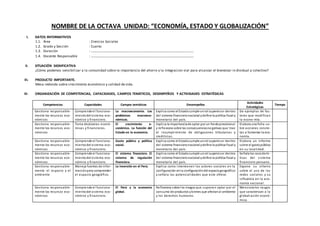 NOMBRE DE LA OCTAVA UNIDAD: “ECONOMÍA, ESTADO Y GLOBALIZACIÓN”
I. DATOS INFORMATIVOS
1.1. Área : Ciencias Sociales
1.2. Grado y Sección : Cuarto
1.3. Duración : ………………………………………………………………………………………………
1.4. Docente Responsable : ………………………………………………………………………………………………
II. SITUACIÓN SIGNIFICATIVA
¿Cómo podemos sensibilizar a la comunidad sobre la importancia del ahorro y la integracion vial para alcanzar el bienestar in dividual y colectivo?
III. PRODUCTO IMPORTANTE.
Mesa redonda sobre crecimiento económico y calidad de vida.
IV. ORGANIZACIÓN DE COMPETENCIAS, CAPACIDADES, CAMPOS TEMÁTICOS, DESEMPEÑOS Y ACTIVIDADES ESTRATÉGICAS
Competencias Capacidades Campos temáticos Desempeños
Actividades
Estratégicas
Tiempo
Gestiona responsable-
mente los recursos eco-
nómicos
Comprende el funciona-
mientodel sistema eco-
nómico y financiero.
La macroeconomía. Los
problemas macroeco-
nómicos.
Explica como el Estadocumple unrol supervisor dentro
del sistema financieronacional ydefine la política fiscal y
monetaria del país.
Da ejemplos de fac-
tores que modifican
la econo-mía.
Gestiona responsable-
mente los recursos eco-
nómicos
Toma decisiones econó-
micas y financieras.
El crecimiento e-
conómico. La función del
Estado en la economía.
Explica la importanciade optar por un fondoprevisional
y reflexiona sobre las consecuenciasne gativas que trae
el incumplimiento de obligacones tributarias y
crediticias.
Elabora una ficha so-
bre acciones concre-
tas a fomentar la eco-
nomía.
Gestiona responsable-
mente los recursos eco-
nómicos
Comprende el funciona-
mientodel sistema eco-
nómico y financiero.
Gasto público y política
social.
Explica como el Estadocumple unrol supervisor dentro
del sistema financieronacional ydefine la política fiscal y
monetaria del país.
Elabora un informe
sobre el gastopúblico
en su localidad.
Gestiona responsable-
mente los recursos eco-
nómicos
Comprende el funciona-
mientodel sistema eco-
nómico y financiero.
El sistema financiero. El
sistema de regulación
financiera.
Explica como el Estadocumple unrol supervisor dentro
del sistema financieronacional ydefine la política fiscal y
monetaria del país.
Señala las caracterís-
ticas del sistema
financiero peruano.
Gestiona responsable-
mente el espacio y el
ambiente
Maneja fuentes de infor-
maciónpara comprender
el espacio geográfico.
La inversión en el Perú. Explica como intervienen los actores sociales en la
configuración enla configuracióndel espaciogeográfico
y señala las potencialidades que este ofrece.
Expone su criterio
sobre el uso de las
redes sociales y su
influencia en la eco-
nomía nacional.
Gestiona responsable-
mente los recursos eco-
nómicos
Comprende el funciona-
mientodel sistema eco-
nómico y financiero.
El Perú y la economía
global.
Reflexiona sobre los riesgos que suponen optar por el
consumo de productos ybienes que afectanal ambiente
y los derechos humanos.
Menciona los rasgos
que caracterizan a la
globali-ación econó-
mica.
 