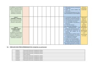 sensibilizar a la comunidad
sobre la importancia que
tiene la conservación del
medio ambiente para
alcanzar el bienestar
individual y colectivo?
 Manejo de recursos y economía
sostenible.
 Hacia un nuevo modelo de
desarrollo.
 Desarrolloybienestar enel Perú.
 Descentralizaciónyoportunidades.
frente al
desarrollo
sostenible
Unidad 7:
ECONOMÍA Y SOCIEDAD
¿Cómo podemos contribuir
para que nuestro país
alcance el desarrollo?
 La economía, conceptos: clave.
 Mercados ysectoresproductivos.
 Clasificación de los mercados.
 Las actividades primarias.
 Las actividades secundarias y
terciarias.
 El mercado laboral.
 Las relaciones laborales.
Artículo de
opinión
sobre la
economía y
el desarrollo
de la
sociedad
peruana
Unidad 8:
ECONOMÍA, ESTADO Y
GLOBALIZACIÓN
¿Cómo podemos
sensibilizar a la comunidad
sobre la importancia del
ahorro yla integracion vial
para alcanzar el bienestar
individual y colectivo?
 La macroeconomía. Los
problemas macroeconómicos.
 El crecimiento económico. La
función del Estado en la
economía.
 Gasto público y política social.
 El sistema financiero. El sistema
de regulación financiera.
 La inversión en el Perú.
 El Perú y la economía global.
 Políticas de comercio exterior.
Bloques económicos ydesarrollo.
 El sistema financiero mundial.
Mercados regionales en el Perú.
Historietas
sobre la
globalización
y su impacto
en la
economía de
un Estado
VII. VÍNCULOS CON OTROS APRENDIZAJES (Por Unidad de ser pertinente)
Unidad 1 Desarrollo Personal, Ciudadanía y Cívica
Unidad 2 Desarrollo Personal, Ciudadanía y Cívica
Unidad 3 Desarrollo Personal, Ciudadanía y Cívica
Unidad 4 Arte y Cultura
Unidad 5 Desarrollo Personal, Ciudadanía y Cívica
Unidad 6 Desarrollo Personal, Ciudadanía y Cívica
Unidad 7 Desarrollo Personal, Ciudadanía y Cívica
Unidad 8 Desarrollo Personal, Ciudadanía y Cívica
 