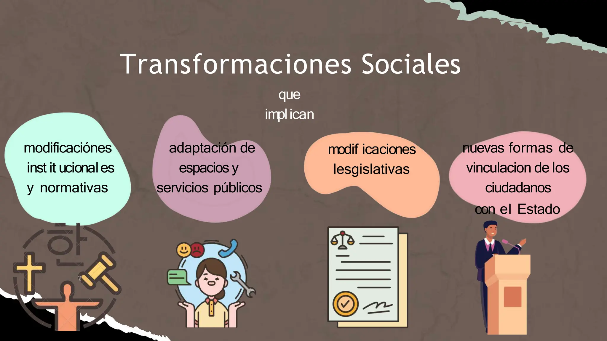 CAMBIOS INSTITUCIONALES Y NORMATIVOS. CIENCIAS SOCIALES | PDF