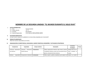 NOMBRE DE LA SEGUNDA UNIDAD: “EL MUNDO DURANTE EL SIGLO XVIII”
I. DATOS INFORMATIVOS
1.1. Área : Ciencias Sociales
1.2. Grado y Sección : 3º “U”
1.3. Duración : 05 semanas
1.4. Docente Responsable : Prof. Marino CARHUAPOMA AMPA
II. SITUACIÓN SIGNIFICATIVA
¿De qué manera impacta en la población, las nuevas ideas propaladas por la Ilustración?
III. PRODUCTO IMPORTANTE
Álbum de recortes relacionados con el tema.
IV. ORGANIZACIÓN DE COMPETENCIAS, CAPACIDADES, CAMPOS TEMÁTICOS, DESEMPEÑOS Y ACTIVIDADES ESTRATÉGICAS
Competencias Capacidades Campos temáticos Desempeños
Actividades
Estratégicas
Tiempo
Construye interpretacio-
nes históricas
Interpreta críticamente
fuentes diversas.
El absolutismo Elabora explicaciones históricas sobre hechos, procesos
o problemas históricos a partir de la formulación de pre-
guntas y utilizando términos históricos.
Dialoga sobre los con-
flictos sucedidos en
Europa.
Gestiona responsable- Comprende las relaciones La ilustración Utiliza cuadros y gráficos estadísticos para explicar los Analiza las transfor-
 