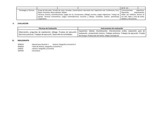 de EE. UU.
Estrategias y Técnicas Grupo de discusión. Estudio de casos, Jornadas, Conversatorio, Narración oral. Exposición oral. Conferencia, Foro,
Panel, Entrevista, Mesa redonda. Debate.
Técnicas: Dramas, escenificaciones, juegos de rol, simulaciones, diálogos escritos, juegos lingüísticos. Trabajo de
equipo. Técnicas humanísticas, juegos mnemotécnicos, escuchar y dibujar, completar cuadros, aprendizaje
cooperativo.
Comunicaciones específicas:
Exposición, improvisación,
hablar por teléfono, lectura en
voz alta, video y cinta de audio,
debates y discusiones.
V. EVALUACION
Técnicas de Evaluación Instrumentos de evaluación
Observación, preguntas de explotación, diálogo. Pruebas de ejecución.
Ejercicios prácticos. Trabajos de ejecución. Desarrollo de actividades.
Exposición, debate, dramatización, intervenciones orales, exposición, guía de
evaluación, comprensión lectora. Trabajos prácticos. Trabajos de ejecución. Prueba
de ensayo. Producción de textos. Mapa conceptual.
VI. BIBLIOGRAFÍA
MINEDU : Manual para docente 3 - Historia, Geografía y Economía 3
MINEDU : Texto de Historia, Geografía y Economía 3
VARIOS : Historia, Geografía y Economía
SOPENA : Diccionario
 