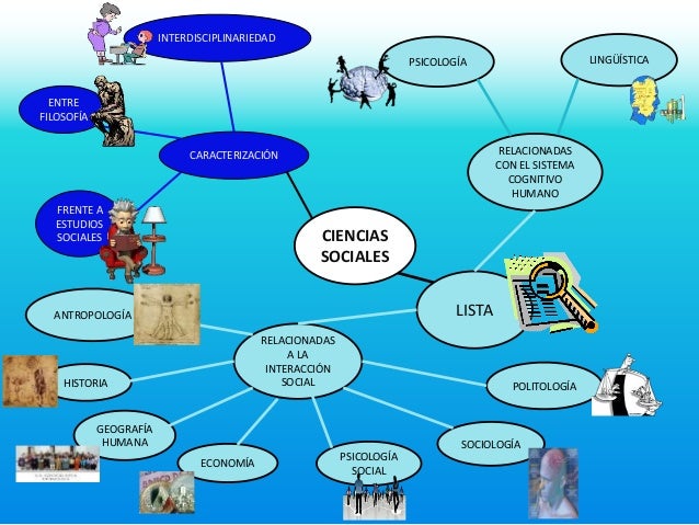 Ciencias sociales