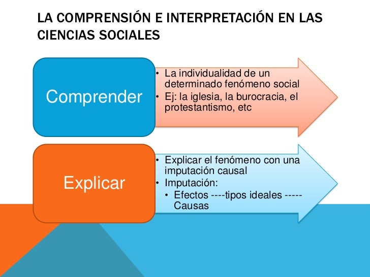 Ciencias sociales interpretativas 2012 2