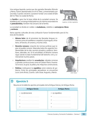 Ciencias Sociales y Formación Ciudadana − Semana 7 95
Una antigua leyenda cuenta que dos gemelos llamados Rómulo
y Remo, fueron abandonados en el rio Tíber, y amamantados por
una loba. Cuando crecieron, quisieron fundar una ciudad al lado
del rio Tíber, la ciudad de Roma.
La familia o gens fue la base sólida de la sociedad romana. Se
establecía por consanguinidad paterna y la máxima autoridad era
el paterfamilias, hombre más anciano de la familia.
La sociedad se dividía en nobles o ciudadanos, súbditos o extranjeros libres
y esclavos.
Varios aportes culturales de esta civilización fueron fundamentales para la his-
toria de Occidente:
• Idioma latín: de él provienen las llamadas lenguas ro-
mances como el castellano o español, el portugués, el ita-
liano, el francés, el rumano y muchas otras.
• Derecho romano: conjunto de normas jurídicas que re-
gían al pueblo romano. Abarcaba todos los aspectos fun-
damentales de la vida: asuntos privados y públicos, fami-
liares, laborales, etc. En la actualidad, el derecho romano
sigue siendo la base fundamental del derecho civil y co-
mercial de muchos países.
• Arquitectura: resaltan los acueductos, calzadas romanas
y grandes construcciones como el Coliseo Flavio. Inventa-
ron el arco, la grúa, la polea y las máquinas constructoras.
• Política: instituyeron la república como sistema de go-
bierno. Entre los principales pensadores se encuentran
Lucio Junio Bruto, Cicerón, Julio César, Augusto y Nerón.
Cicerón
https://commons.wikimedia.org/
Julio César
https://commons.wikimedia.org/
Ejercicio 5
Resuma en la tabla los aportes principales de la Antigua Grecia y la Antigua Roma.
Antigua Grecia Antigua Roma
• La democracia
•
•
•
•
• La república
•
•
•
•
Luperca, la loba capitolina
 