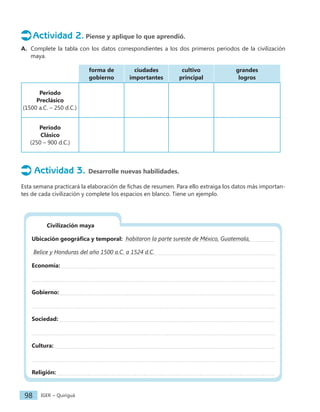 IGER − Quiriguá
98
Actividad 2. Piense y aplique lo que aprendió.
A. Complete la tabla con los datos correspondientes a los dos primeros periodos de la civilización
maya.
forma de
gobierno
ciudades
importantes
cultivo
principal
grandes
logros
Periodo
Preclásico
(1500 a.C. – 250 d.C.)
Periodo
Clásico
(250 – 900 d.C.)
Actividad 3. Desarrolle nuevas habilidades.
Esta semana practicará la elaboración de fichas de resumen. Para ello extraiga los datos más importan-
tes de cada civilización y complete los espacios en blanco. Tiene un ejemplo.
Civilización maya
Ubicación geográfica y temporal:
Economía:
Gobierno:
Sociedad:
Cultura:
Religión:
habitaron la parte sureste de México, Guatemala,
Belice y Honduras del año 1500 a.C. a 1524 d.C.
 
