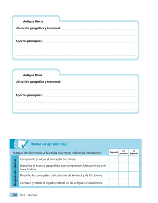 IGER − Quiriguá
100
Revise su aprendizaje
Marque con un cheque la casilla que mejor indique su rendimiento. logrado
en
proceso
no
logrado
Después
de
estudiar...
Comprendo y valoro el concepto de cultura.
Identifico el espacio geográfico que comprenden Mesoamérica y el
Área Andina.
Describo las principales civilizaciones de América y de Occidente.
Conozco y valoro el legado cultural de las antiguas civilizaciones.
Antigua Grecia
Ubicación geográfica y temporal:
Aportes principales:
Antigua Roma
Ubicación geográfica y temporal:
Aportes principales:
 