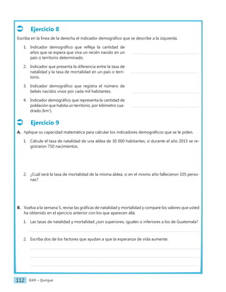 IGER − Quiriguá
112
Ejercicio 8
Escriba en la línea de la derecha el indicador demográfico que se describe a la izquierda.
1. Indicador demográfico que refleja la cantidad de
años que se espera que viva un recién nacido en un
país o territorio determinado.
2. Indicador que presenta la diferencia entre la tasa de
natalidad y la tasa de mortalidad en un país o terri-
torio.
3. Indicador demográfico que registra el número de
bebés nacidos vivos por cada mil habitantes.
4. Indicador demográfico que representa la cantidad de
población que habita un territorio, por kilómetro cua-
drado (km2
).
Ejercicio 9
A. Aplique su capacidad matemática para calcular los indicadores demográficos que se le piden.
1. Calcule el tasa de natalidad de una aldea de 30 000 habitantes, si durante el año 2015 se re-
gistraron 750 nacimientos.
2. ¿Cuál será la tasa de mortalidad de la misma aldea, si en el mismo año fallecieron 105 perso-
nas?
B. Vuelva a la semana 5, revise las gráficas de natalidad y mortalidad y compare los valores que usted
ha obtenido en el ejercicio anterior con los que aparecen allá.
1. Las tasas de natalidad y mortalidad ¿son superiores, iguales o inferiores a los de Guatemala?
2. Escriba dos de los factores que ayudan a que la esperanza de vida aumente.
 