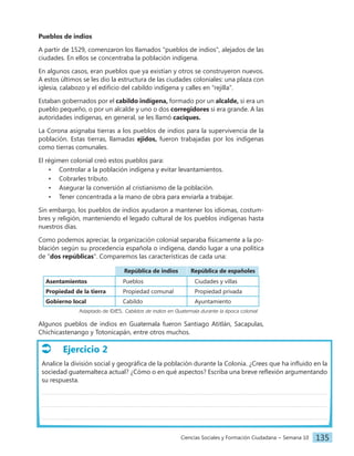 Ciencias Sociales y Formación Ciudadana − Semana 10 135
Ejercicio 2
Analice la división social y geográfica de la población durante la Colonia. ¿Crees que ha influido en la
sociedad guatemalteca actual? ¿Cómo o en qué aspectos? Escriba una breve reflexión argumentando
su respuesta.
Pueblos de indios
A partir de 1529, comenzaron los llamados "pueblos de indios", alejados de las
ciudades. En ellos se concentraba la población indígena.
En algunos casos, eran pueblos que ya existían y otros se construyeron nuevos.
A estos últimos se les dio la estructura de las ciudades coloniales: una plaza con
iglesia, calabozo y el edificio del cabildo indígena y calles en "rejilla".
Estaban gobernados por el cabildo indígena, formado por un alcalde, si era un
pueblo pequeño, o por un alcalde y uno o dos corregidores si era grande. A las
autoridades indígenas, en general, se les llamó caciques.
La Corona asignaba tierras a los pueblos de indios para la supervivencia de la
población. Estas tierras, llamadas ejidos, fueron trabajadas por los indígenas
como tierras comunales.
El régimen colonial creó estos pueblos para:
• Controlar a la población indígena y evitar levantamientos.
• Cobrarles tributo.
• Asegurar la conversión al cristianismo de la población.
• Tener concentrada a la mano de obra para enviarla a trabajar.
Sin embargo, los pueblos de indios ayudaron a mantener los idiomas, costum-
bres y religión, manteniendo el legado cultural de los pueblos indígenas hasta
nuestros días.
Como podemos apreciar, la organización colonial separaba físicamente a la po-
blación según su procedencia española o indígena, dando lugar a una política
de "dos repúblicas". Comparemos las características de cada una:
República de indios República de españoles
Asentamientos Pueblos Ciudades y villas
Propiedad de la tierra Propiedad comunal Propiedad privada
Gobierno local Cabildo Ayuntamiento
Adaptado de IDIES, Cabildos de indios en Guatemala durante la época colonial
Algunos pueblos de indios en Guatemala fueron Santiago Atitlán, Sacapulas,
Chichicastenango y Totonicapán, entre otros muchos.
 
