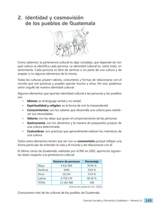Ciencias Sociales y Formación Ciudadana − Semana 11 149
2. Identidad y cosmovisión
de los pueblos de Guatemala
Como sabemos, la pertenencia cultural es algo complejo, que depende de con
qué cultura se identifica cada persona. La identidad cultural es, sobre todo, un
sentimiento. Cada persona es libre de sentirse o no parte de una cultura y de
aceptar o no algunos elementos de la misma.
Todas las culturas poseen valores, costumbres y formas de relacionarse con el
mundo que son positivas y pueden aportar mucho a otras. Por eso, podemos
sentir orgullo de nuestra identidad cultural.
Algunos elementos que aportan identidad cultural a las personas y los pueblos
son
• Idioma: es el lenguaje verbal y no verbal.
• Espiritualidad y religión: es la forma de vivir lo trascendental.
• Conocimientos: son los saberes que desarrolla una cultura para satisfa-
cer sus necesidades.
• Valores: son las ideas que guían el comportamiento de las personas.
• Gastronomía: son los alimentos y la manera de prepararlos propios de
una cultura determinada.
• Costumbres: son prácticas que generalmente realizan los miembros de
una cultura.
Todos estos elementos tienen que ver con su cosmovisión porque reflejan una
forma particular de entender la vida y el mundo y de relacionarse con él.
El último censo de Guatemala, realizado por el INE en 2002, aporta los siguien-
tes datos respecto a la pertenencia cultural:
Número de personas Porcentaje
Maya 4 411 964 39.45 %
Garífuna 5040 0.05 %
Xinca 16 214 0.14 %
Ladina 6 750 170 60.36 %
TOTAL 11 183 388 100
(Censo de población Ine, 2002)
Conozcamos más de las culturas de los pueblos de Guatemala.
 