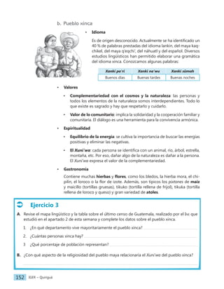 IGER − Quiriguá
152
b. Pueblo xinca
• Idioma
Es de origen desconocido. Actualmente se ha identificado un
40 % de palabras prestadas del idioma lankin, del maya kaq-
chikel, del maya q’eqchi’, del náhuatl y del español. Diversos
estudios lingüísticos han permitido elaborar una gramática
del idioma xinca. Conozcamos algunas palabras:
Xanki pa’ri Xanki na’wu Xanki sümah
Buenos días Buenas tardes Buenas noches
• Valores
• Complementariedad con el cosmos y la naturaleza: las personas y
todos los elementos de la naturaleza somos interdependientes. Todo lo
que existe es sagrado y hay que respetarlo y cuidarlo.
• Valor de lo comunitario: implica la solidaridad y la cooperación familiar y
comunitaria. El diálogo es una herramienta para la convivencia armónica.
• Espiritualidad
• Equilibrio de la energía: se cultiva la importancia de buscar las energías
positivas y eliminar las negativas.
• El Xuni’wa: cada persona se identifica con un animal, río, árbol, estrella,
montaña, etc. Por eso, dañar algo de la naturaleza es dañar a la persona.
El Xuni’wa expresa el valor de la complementariedad.
• Gastronomía
Contiene muchas hierbas y flores, como los bledos, la hierba mora, el chi-
pilín, el loroco o la flor de izote. Además, son típicos los pixtones de maíz
y maicillo (tortillas gruesas), tikuko (tortilla rellena de frijol), tikuka (tortilla
rellena de loroco y queso) y gran variedad de atoles.
Ejercicio 3
A. Revise el mapa lingüístico y la tabla sobre el último censo de Guatemala, realizado por el Ine que
estudió en el apartado 2 de esta semana y complete los datos sobre el pueblo xinca.
1. ¿En qué departamento vive mayoritariamente el pueblo xinca?
2. ¿Cuántas personas xinca hay?
3 ¿Qué porcentaje de población representan?
B. ¿Con qué aspecto de la religiosidad del pueblo maya relacionaría el Xuni'wa del pueblo xinca?
 